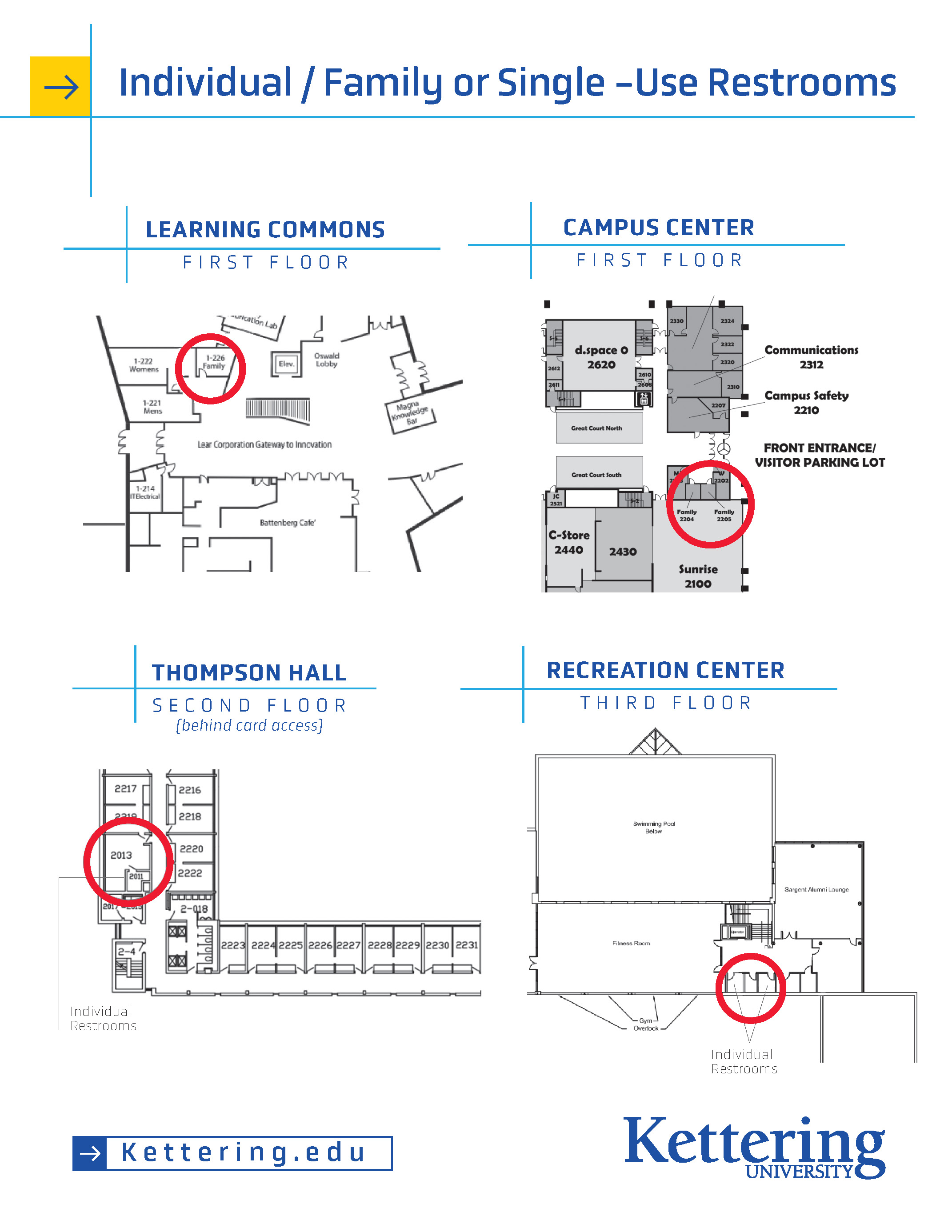 Restroom Facilities Map
