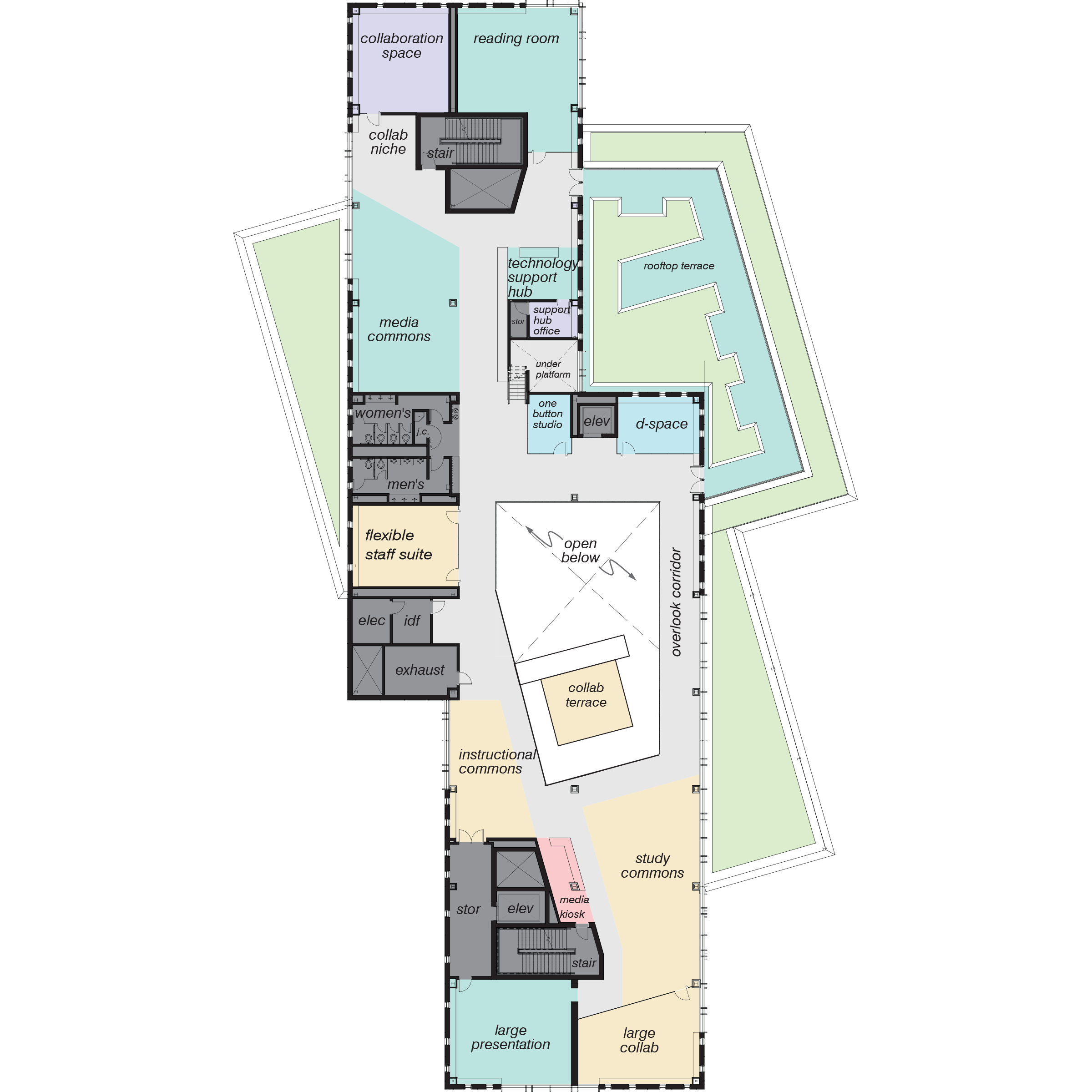 Learning Commons Level 3 Floor Plan